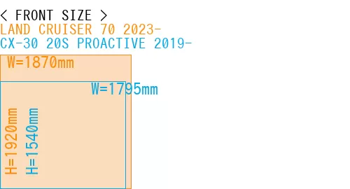 #LAND CRUISER 70 2023- + CX-30 20S PROACTIVE 2019-